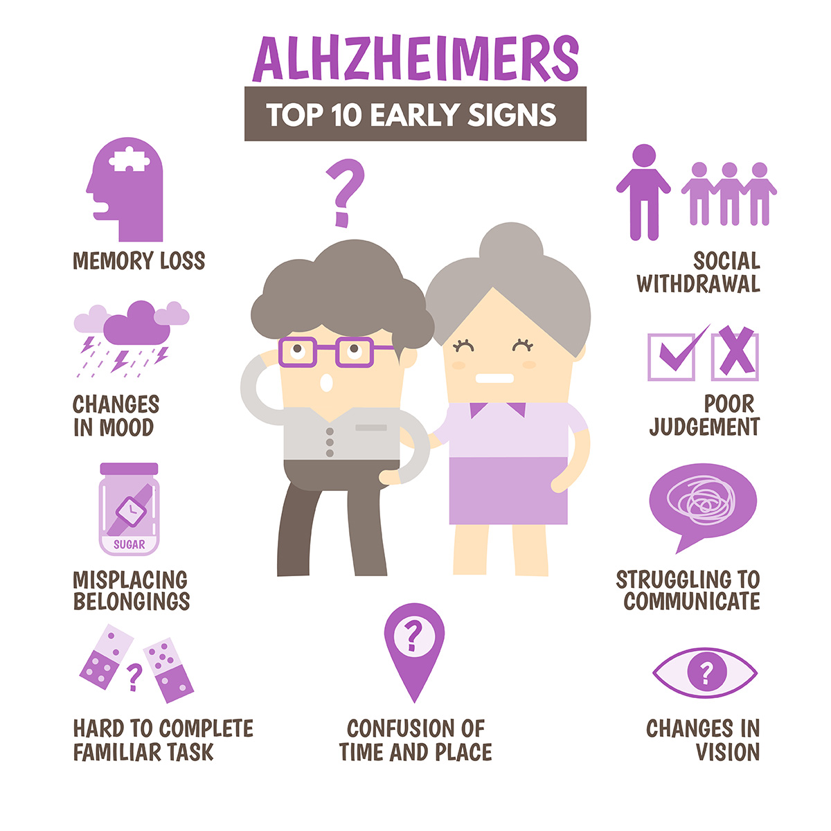 Early Onset Alzheimer’s Arizona Elder Care